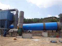 烘干機價格戰(zhàn)的背后誰在受益？